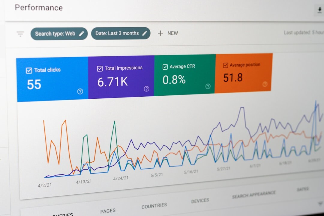 seo optimization chart